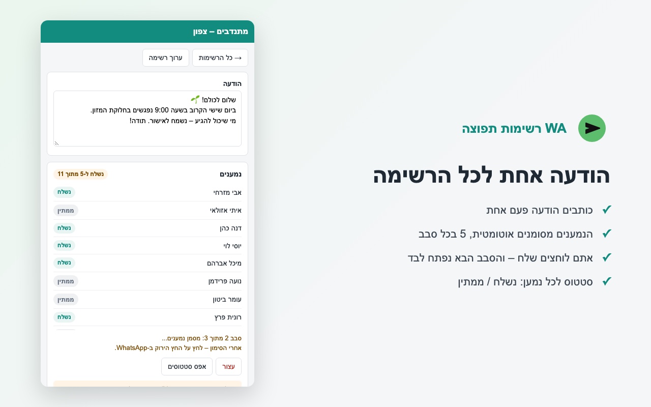 מסך השליחה של WA רשימות תפוצה עם סטטוס לכל נמען